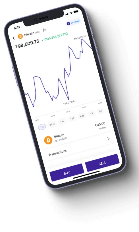 Singh BitQt - Is Singh BitQt fraudulent?
